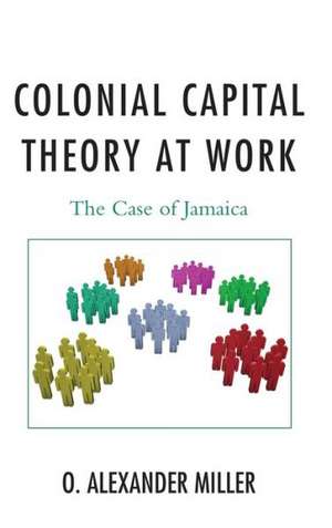 Colonial Capital Theory at Work de O. Alexander Miller