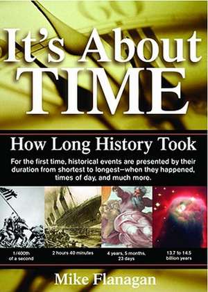 It's about Time: How Long History Took de Mike Flanagan