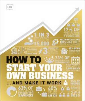 How to Start Your Own Business de Dk