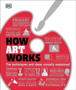 How Art Works de Dk