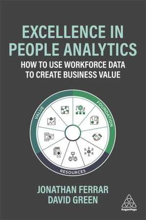 Excellence in People Analytics – How to Use Workforce Data to Create Business Value de Jonathan Ferrar