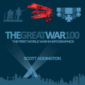 The Great War 100 de Scott Addington