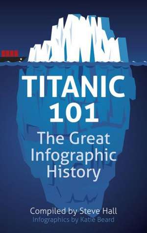 Titanic 101 de Steve Hall