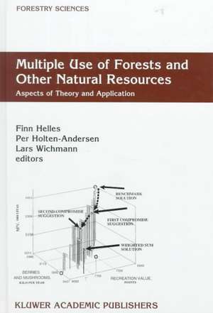 Multiple Use of Forests and Other Natural Resources: Aspects of Theory and Application de F. Helles