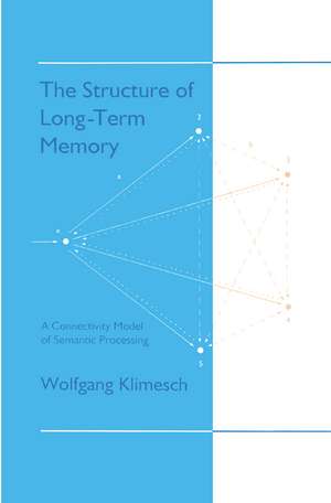 The Structure of Long-term Memory: A Connectivity Model of Semantic Processing de Wolfgang Klimesch