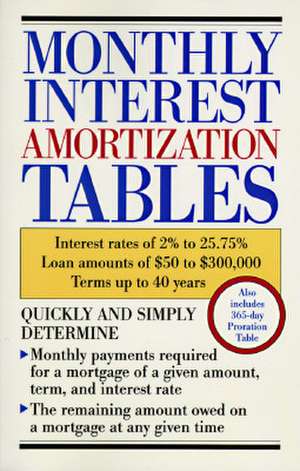 Monthly Interest Amortization Tables de N/A Delphi