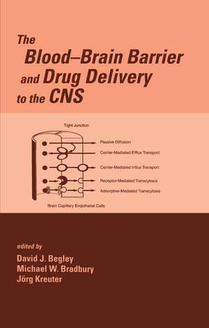 The Blood-Brain Barrier and Drug Delivery to the CNS de Michael Bradbury