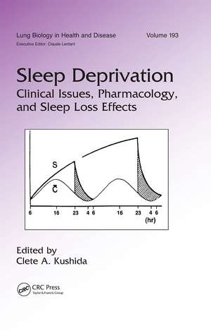 Sleep Deprivation: Clinical Issues, Pharmacology, and Sleep Loss Effects de Clete A. Kushida