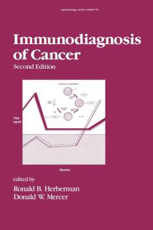 Immunodiagnosis of Cancer de Ronald E. Herberman