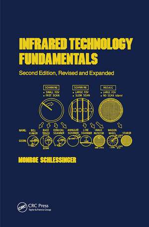 Infrared Technology Fundamentals de Schlessinger