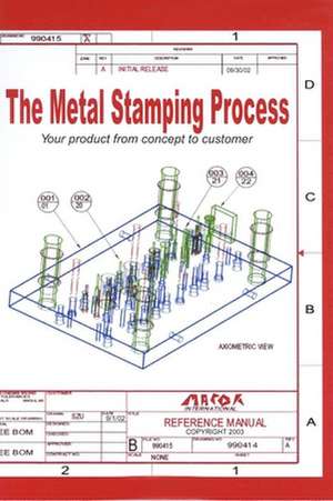 Metal Stamping Process de Jim Szumera