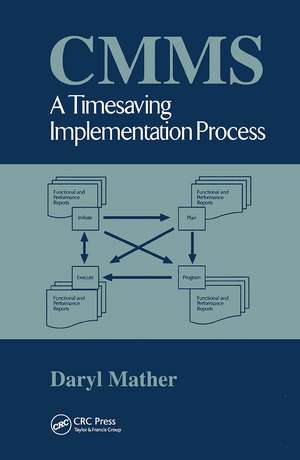 CMMS: A Timesaving Implementation Process de Daryl Mather