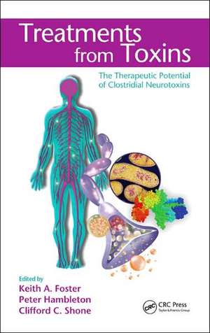 Treatments from Toxins: The Therapeutic Potential of Clostridial Neurotoxins de Keith Alan Foster