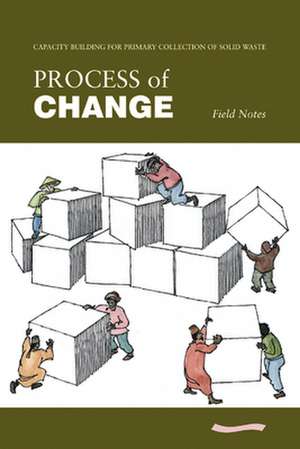 PROCESS OF CHANGE PB de Mansoor Ali