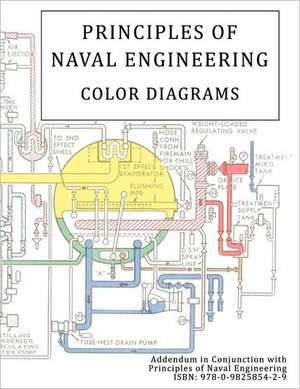 Principles of Naval Engineering Addendum - Color Diagrams: ...the Demonic Force Behind It de Bureau of Naval Personnel