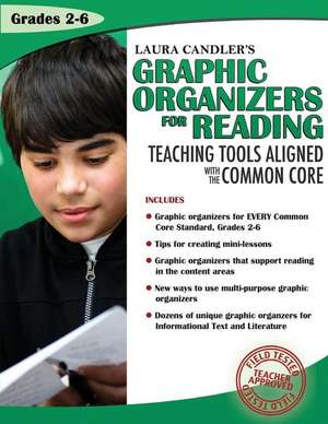 Laura Candler's Graphic Organizers for Reading