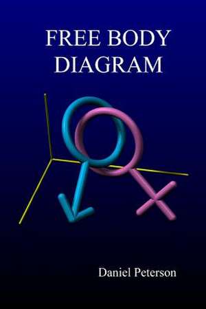 Free Body Diagram