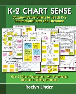 K-2 Chart Sense de Rozlyn Linder