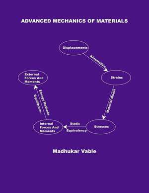 Advanced Mechanics of Materials