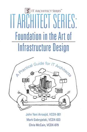 IT Architect Series de VCDX- John Yani Arrasjid