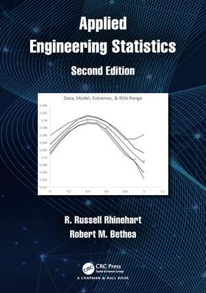 Applied Engineering Statistics de R. Russell Rhinehart