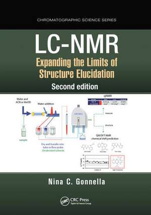 LC-NMR de Nina C Gonnella