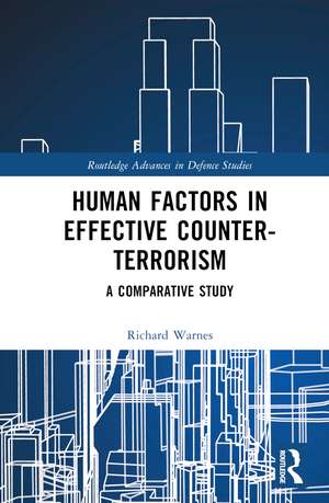 Human Factors in Effective Counter-Terrorism: A Comparative Study de Richard Warnes