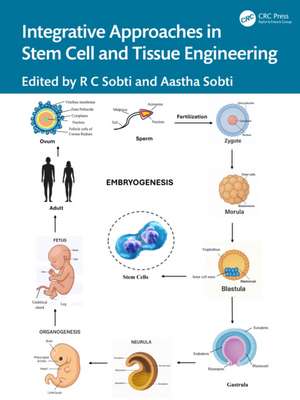 Integrative Approaches in Stem Cell and Tissue Engineering de R C SOBTI