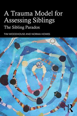 A Trauma Model for Assessing Siblings: The Sibling Paradox de Tim Woodhouse