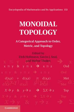 Monoidal Topology: A Categorical Approach to Order, Metric, and Topology de Dirk Hofmann