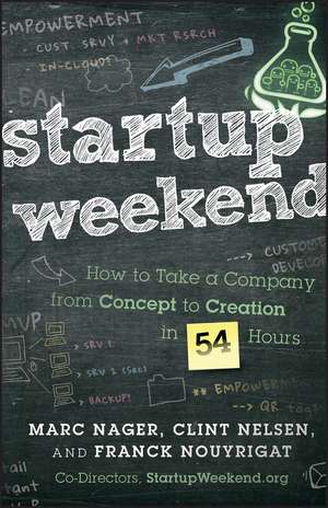 Startup Weekend de Marc Nager