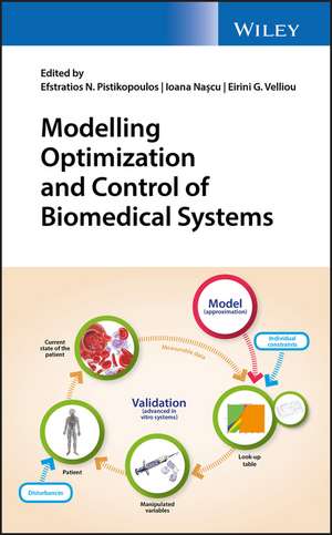 Modelling Optimization and Control of Biomedical Systems de EN Pistikopoulos