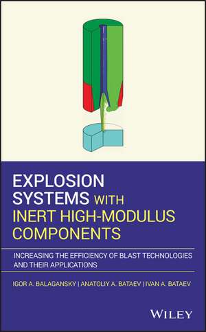 Explosion Systems with Inert High-Modulus Components de Igor A Balagansky
