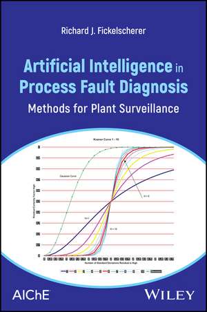 Artificial Intelligence in Process Fault Diagnosis – Methods for Plant Surveillance de Fickelscherer