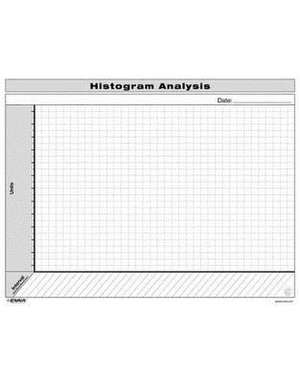 VSM: Histogram Analysis Sheet de Enna