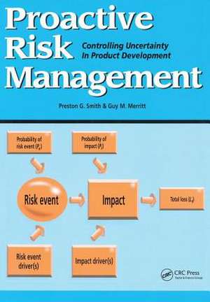 Proactive Risk Management de Guy M. Merritt