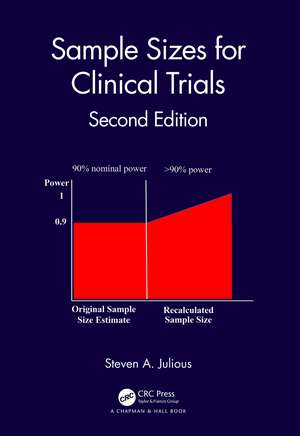 Sample Sizes for Clinical Trials de Steven A. Julious