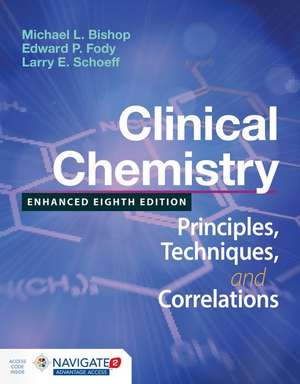 CLINICAL CHEMISTRY PRINCIPLES