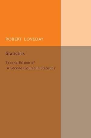 Statistics de Robert Loveday