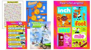 Stem Concepts Poster Set de Inc. Scholastic