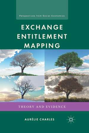 Exchange Entitlement Mapping: Theory and Evidence de A. Charles