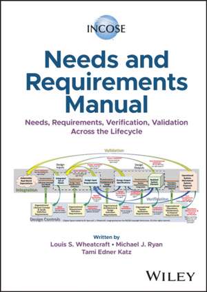 INCOSE Needs and Requirements Manual: Needs, Requirements, Validation, Verification Across The Lifecycle de Louis S. Wheatcraft