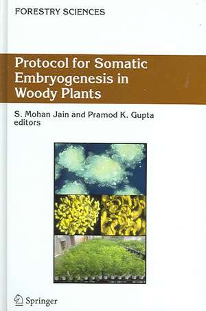 Protocol for Somatic Embryogenesis in Woody Plants de Shri Mohan Jain