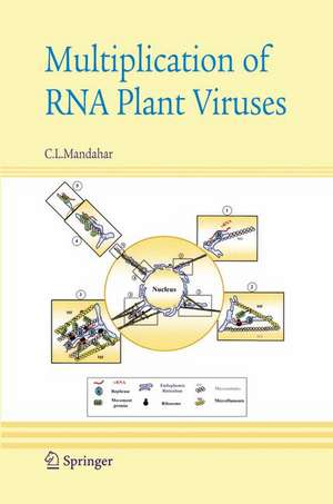 Multiplication of RNA Plant Viruses de Chundi L. Mandahar