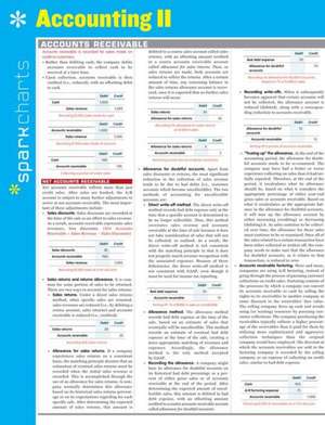 Accounting II Sparkcharts de Sparknotes