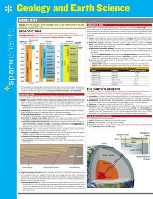 Geology and Earth Science Sparkcharts de Sparknotes