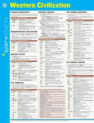 Western Civilization Sparkcharts de Sparknotes