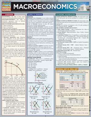 Macroeconomics de John C. Mijares