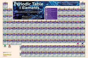 Periodic Table-Laminated de BarCharts Inc