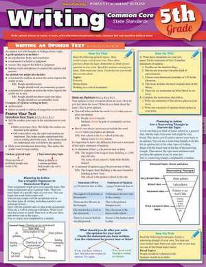 Writing Common Core 5th Grade de BarCharts Inc